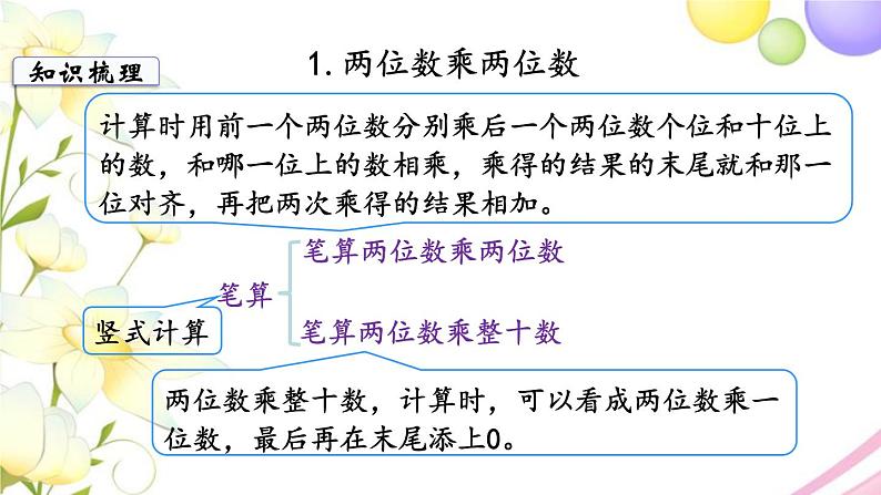 苏教版三年级数学下册十期末复习第1课时两位数乘两位数混合运算教学课件第7页