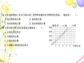 苏教版五年级数学下册第二单元折线统计图检测卷习题课件