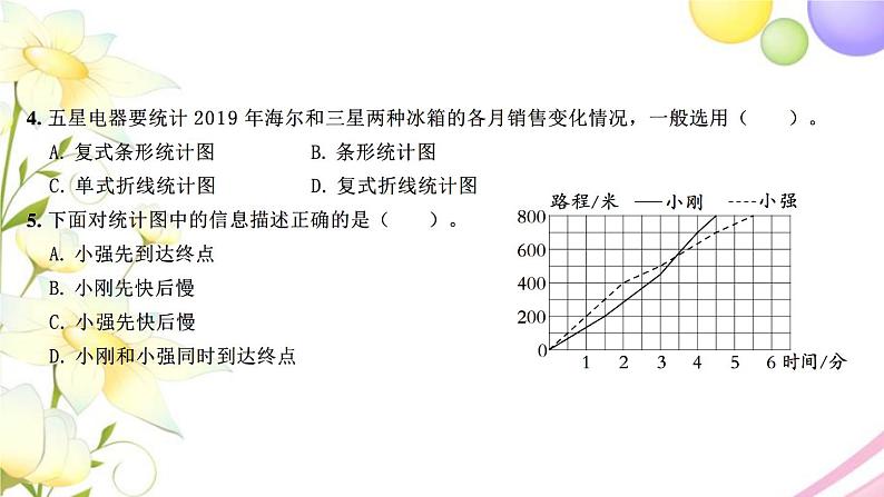 苏教版五年级数学下册第二单元折线统计图检测卷习题课件04