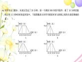 苏教版五年级数学下册第二单元折线统计图检测卷习题课件