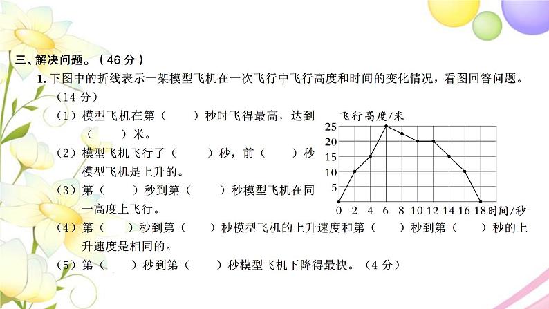 苏教版五年级数学下册第二单元折线统计图检测卷习题课件06