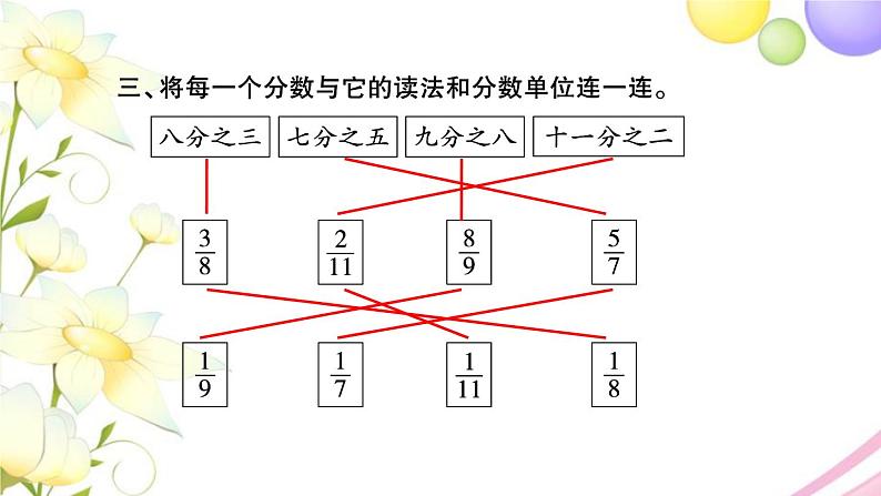 苏教版五年级数学下册第四单元分数的意义和性质第1课时分数的意义习题课件第4页