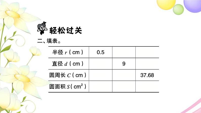 苏教版五年级数学下册第六单元圆第7课时圆的面积2习题课件第3页