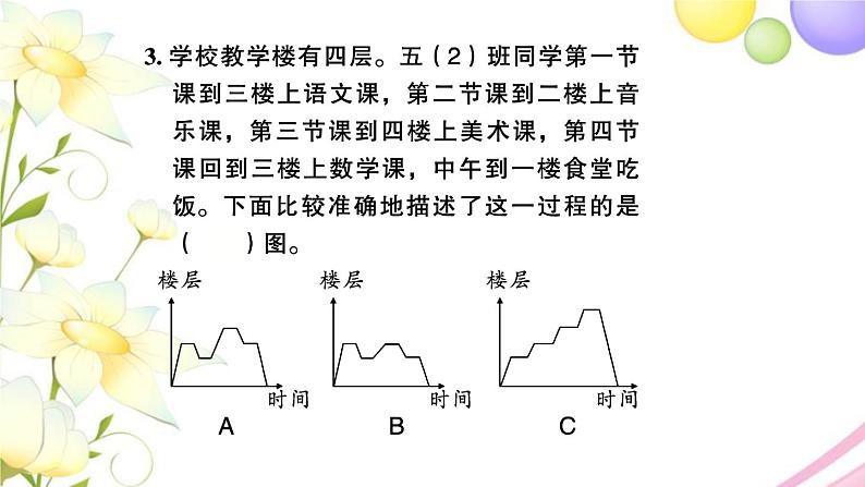 苏教版五年级数学下册第八单元整理与复习第4课时统计天地习题课件苏教版04