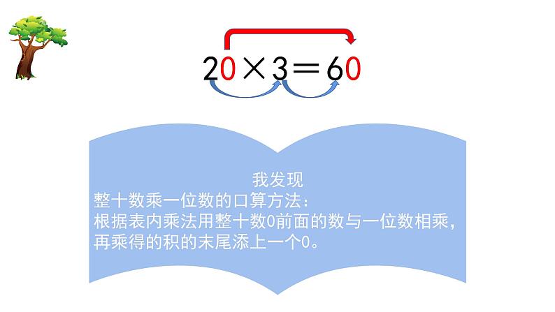 北师大版数学三年级上册《小树有多少棵》课件第6页