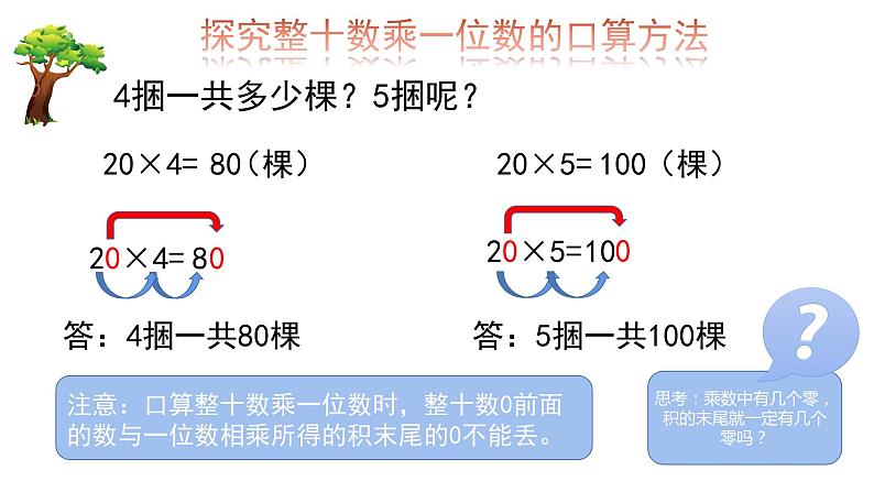 北师大版数学三年级上册《小树有多少棵》课件第7页