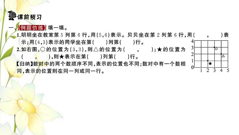 苏教版四年级数学下册第八单元确定位置第2课时用数对确定位置习题课件第2页