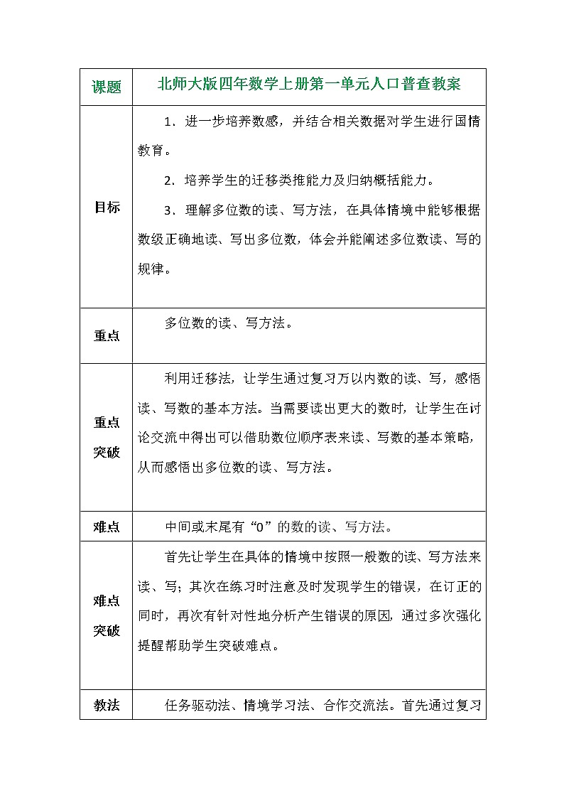 北师大版四年数学上册第一单元人口普查教案第1页