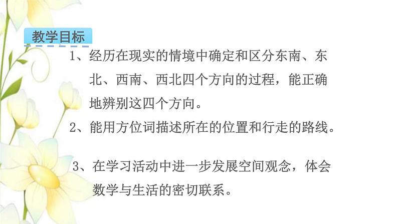 苏教版二年级数学下册三认识方向第3课时认识东南西南东北西北教学课件第2页