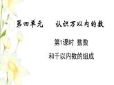 苏教版二年级数学下册四认识万以内的数第1课时数数和千以内数的组成教学课件