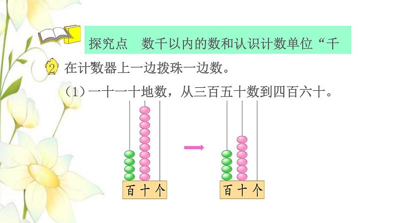 苏教版二年级数学下册四认识万以内的数第1课时数数和千以内数的组成教学课件第7页