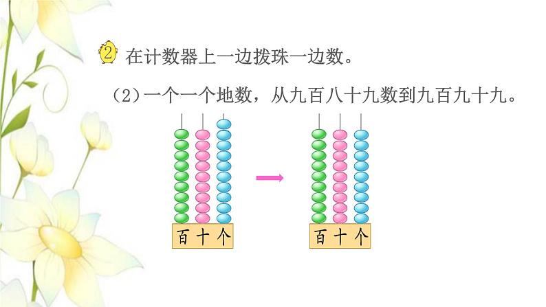 苏教版二年级数学下册四认识万以内的数第1课时数数和千以内数的组成教学课件第8页