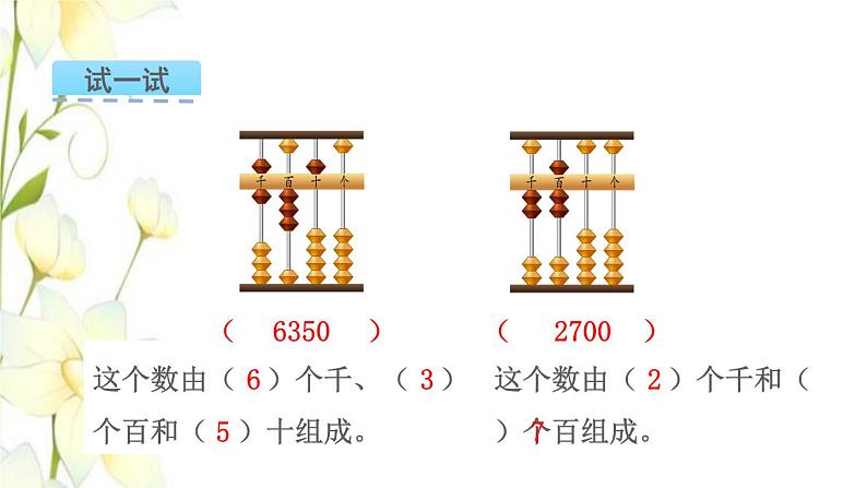 苏教版二年级数学下册四认识万以内的数第5课时认识万以内的数1教学课件第7页