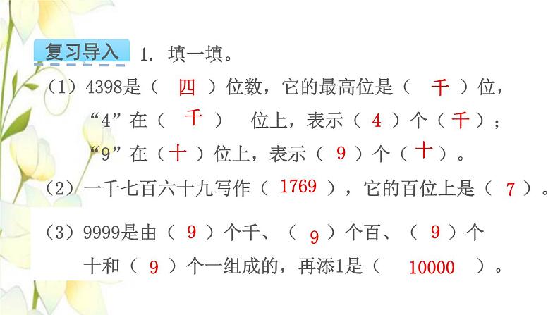 苏教版二年级数学下册四认识万以内的数第7课时万以内的数的大小比较教学课件第3页