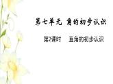 苏教版二年级数学下册七角的初步认识第2课时直角的初步认识教学课件