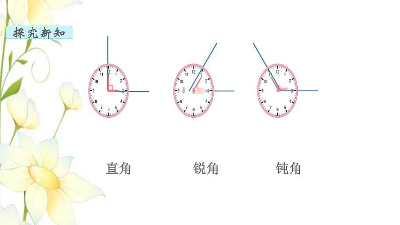 苏教版二年级数学下册七角的初步认识第2课时直角的初步认识教学课件07