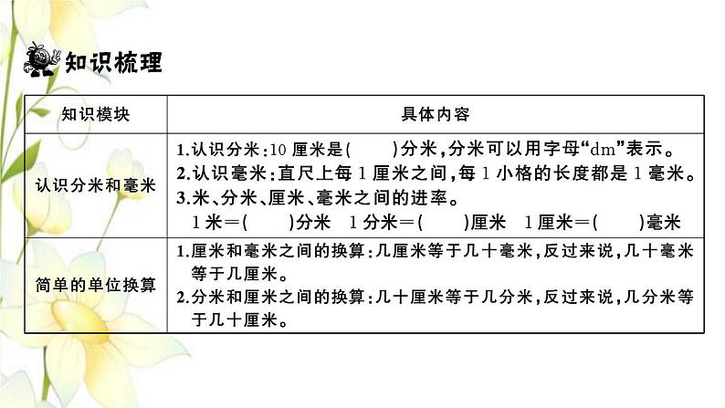 苏教版二年级数学下册第五单元分米和毫米习题PPT课件02