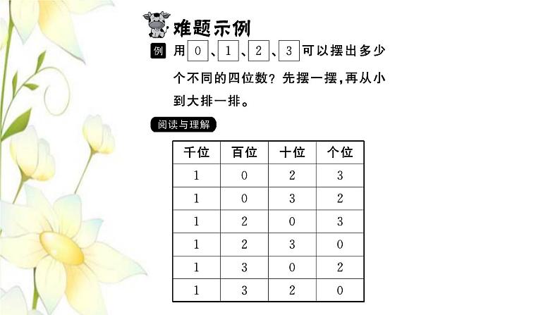 苏教版二年级数学下册第四单元认识万以内的数习题PPT课件02