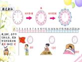 苏教版三年级数学下册五年月日第3课时认识24时记时法教学课件