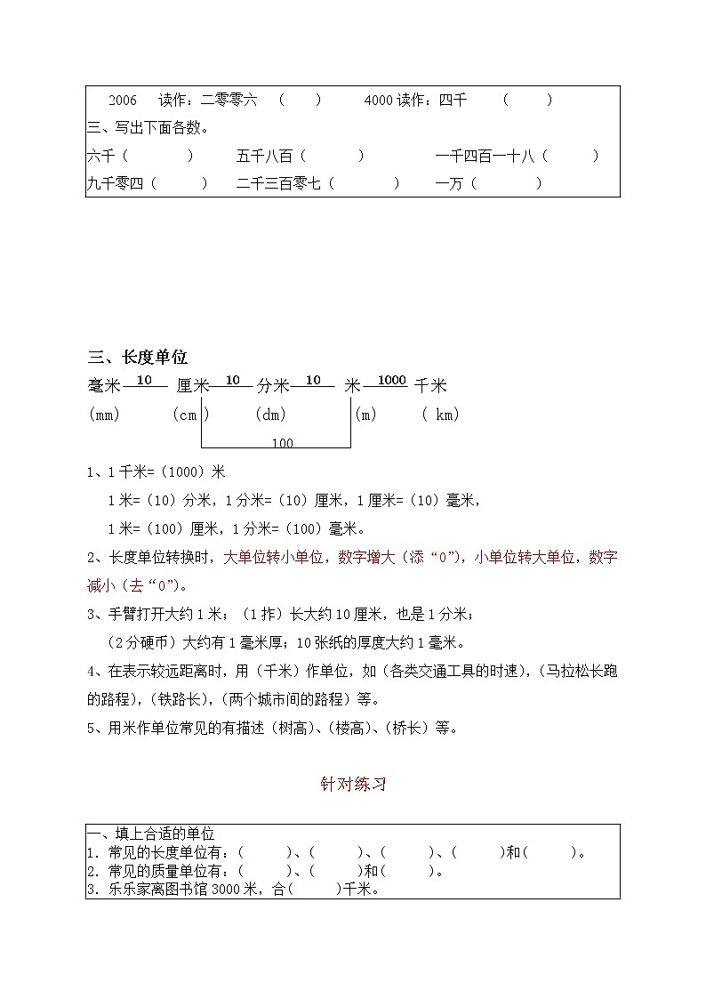 二年级下册数学必考《知识点汇总》＋练习题03