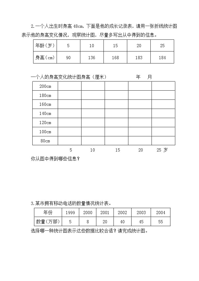 第八单元 绿色家园——折线统计图 单元测试题02