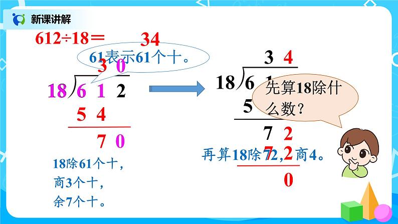 人教版数学四年级上册6.5《商是两位数的笔算除法》课件+教学设计06