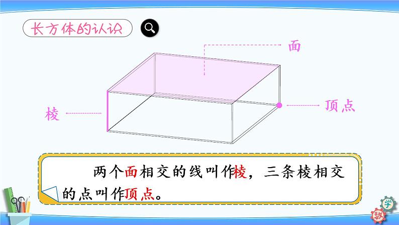 2022年苏教版六年级上册数学第一单元第1课时 长方体的认识第6页