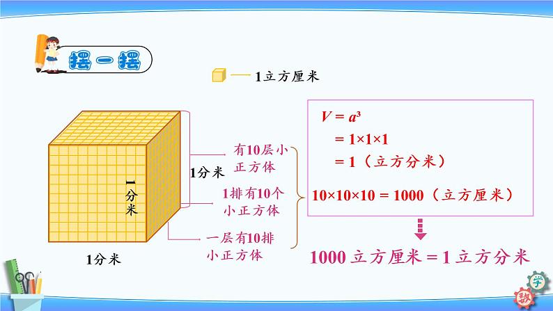 2022年苏教版六年级上册数学第一单元第10课时 体积单位间的进率第4页