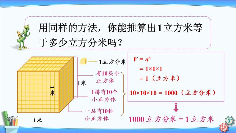 2022年苏教版六年级上册数学第一单元第10课时 体积单位间的进率第7页