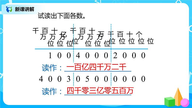 人教版数学四上1.7 《亿以上数的认识及读法》课件+教学设计07