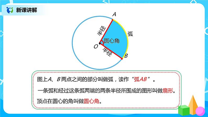 人教版小学数学六年级上册5.4《扇形》PPT课件+教学设计+同步练习03