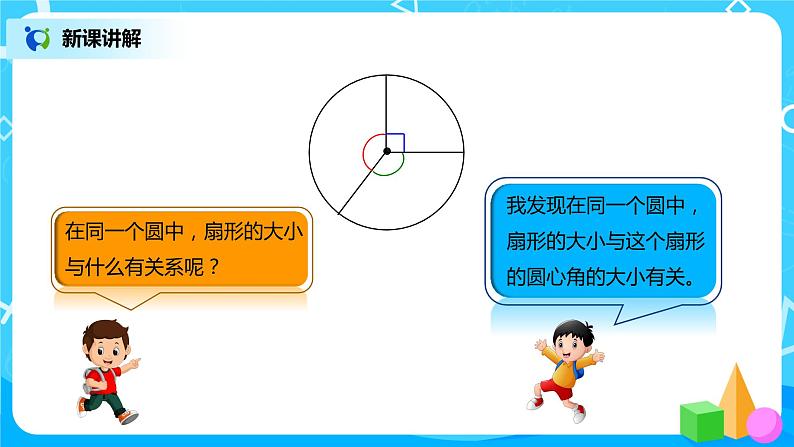 人教版小学数学六年级上册5.4《扇形》PPT课件+教学设计+同步练习04