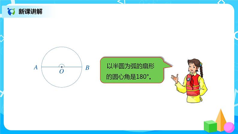 人教版小学数学六年级上册5.4《扇形》PPT课件+教学设计+同步练习05