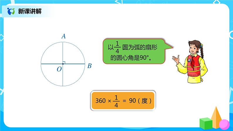 人教版小学数学六年级上册5.4《扇形》PPT课件+教学设计+同步练习06