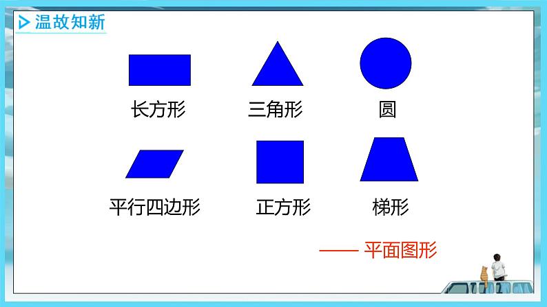 苏教版2022年六年级上册数学1-1长方体和正方体的认识（教材P1~3) 课件02