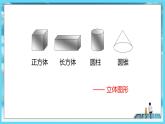 苏教版2022年六年级上册数学1-1长方体和正方体的认识（教材P1~3) 课件