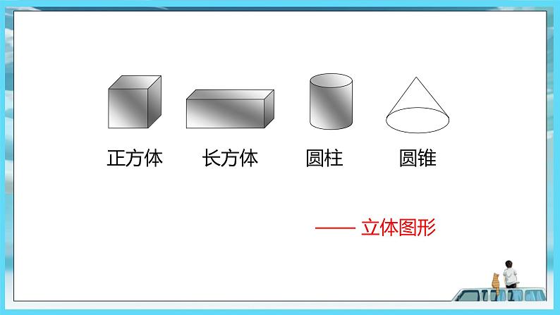 苏教版2022年六年级上册数学1-1长方体和正方体的认识（教材P1~3) 课件03