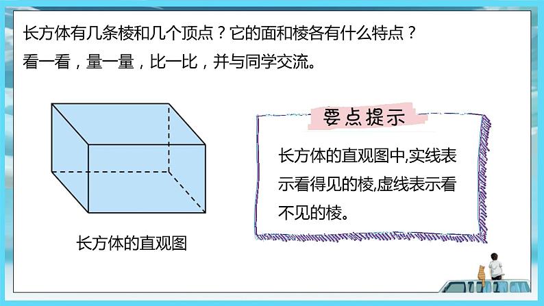 苏教版2022年六年级上册数学1-1长方体和正方体的认识（教材P1~3) 课件08