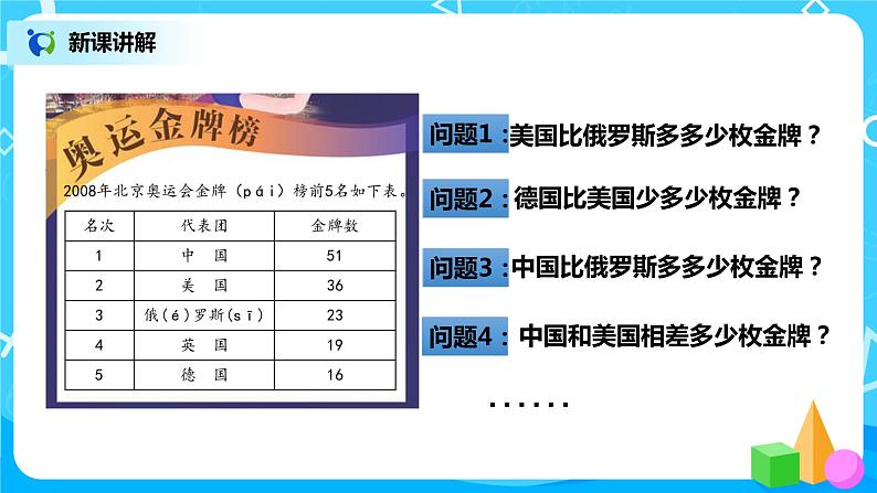 人教版数学二年级上册2.3《100以内的不退位减法》课件+教学设计06