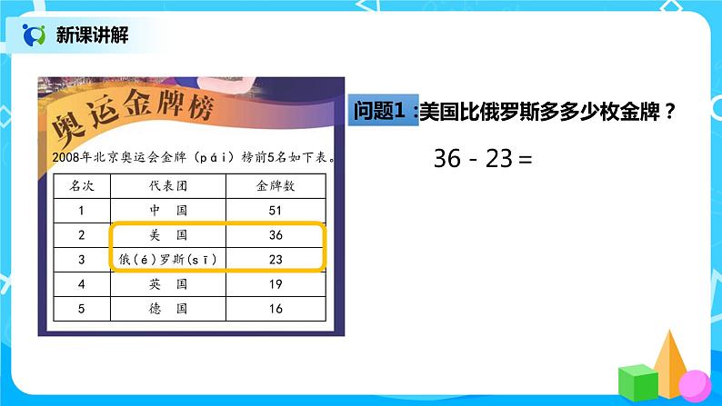 人教版数学二年级上册2.3《100以内的不退位减法》课件+教学设计07