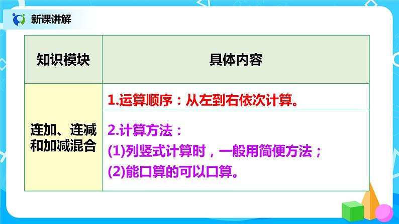 人教版数学二年级上册2.9《整理和复习》课件+教学设计08