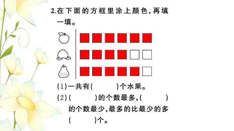 苏教版二年级数学下册第八单元数据的收集和整理一习题PPT课件04