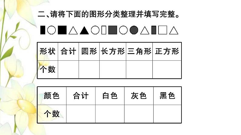 苏教版二年级数学下册第八单元数据的收集和整理一习题PPT课件05