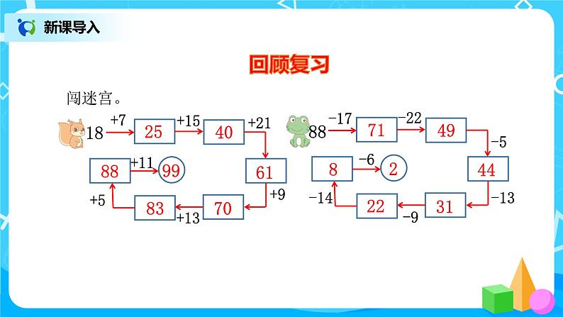 人教版数学二年级上册2.6《两位数的连加连减运算》课件+教学设计04