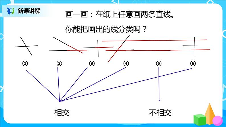 人教版数学四上5.1 《平行与垂直》课件+教学设计05