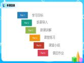 人教版数学四上《1亿有多大》课件+教学设计