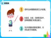 人教版数学四上《1亿有多大》课件+教学设计