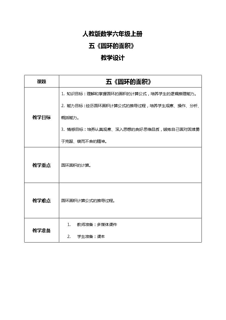 人教版小学数学六年级上册5.3.2《圆环的面积》PPT课件+教学设计+同步练习01