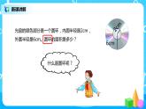 人教版小学数学六年级上册5.3.2《圆环的面积》PPT课件+教学设计+同步练习