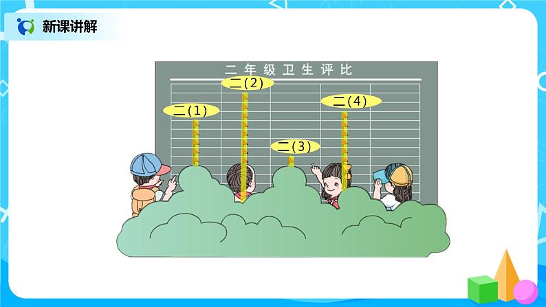 人教版数学二年级上册2.5《解决问题》课件+教学设计05